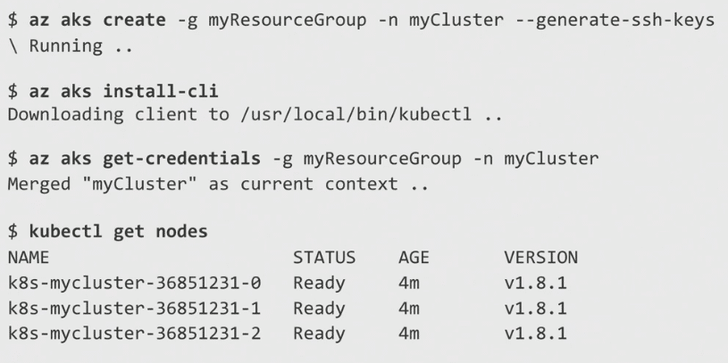 Container on Azure - Teil 2: Was bietet Azure 4 Kubernetes CLI