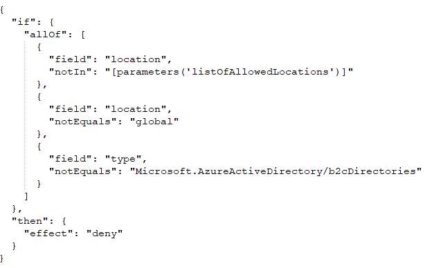 Cloudrichtlinien mit Azure Policy 11 allowedlocationsJSON