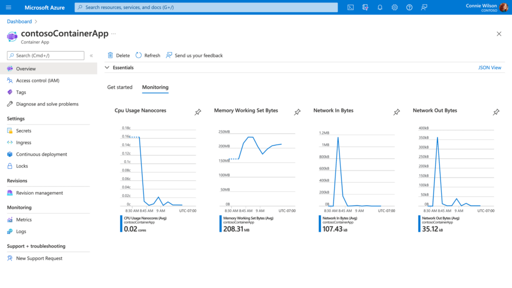 Monthly Azure news May 2022 4 image 57