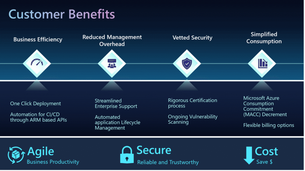 Microsoft Build - Our Cloud-Native Recap 3 customer benefits kubernetes apps