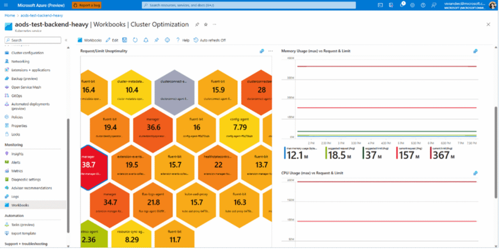 Microsoft Build - Our Cloud-Native Recap 6 Azure Monitor container insights