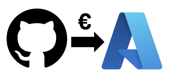 white duck News Oktober 2024 2 github azure billing