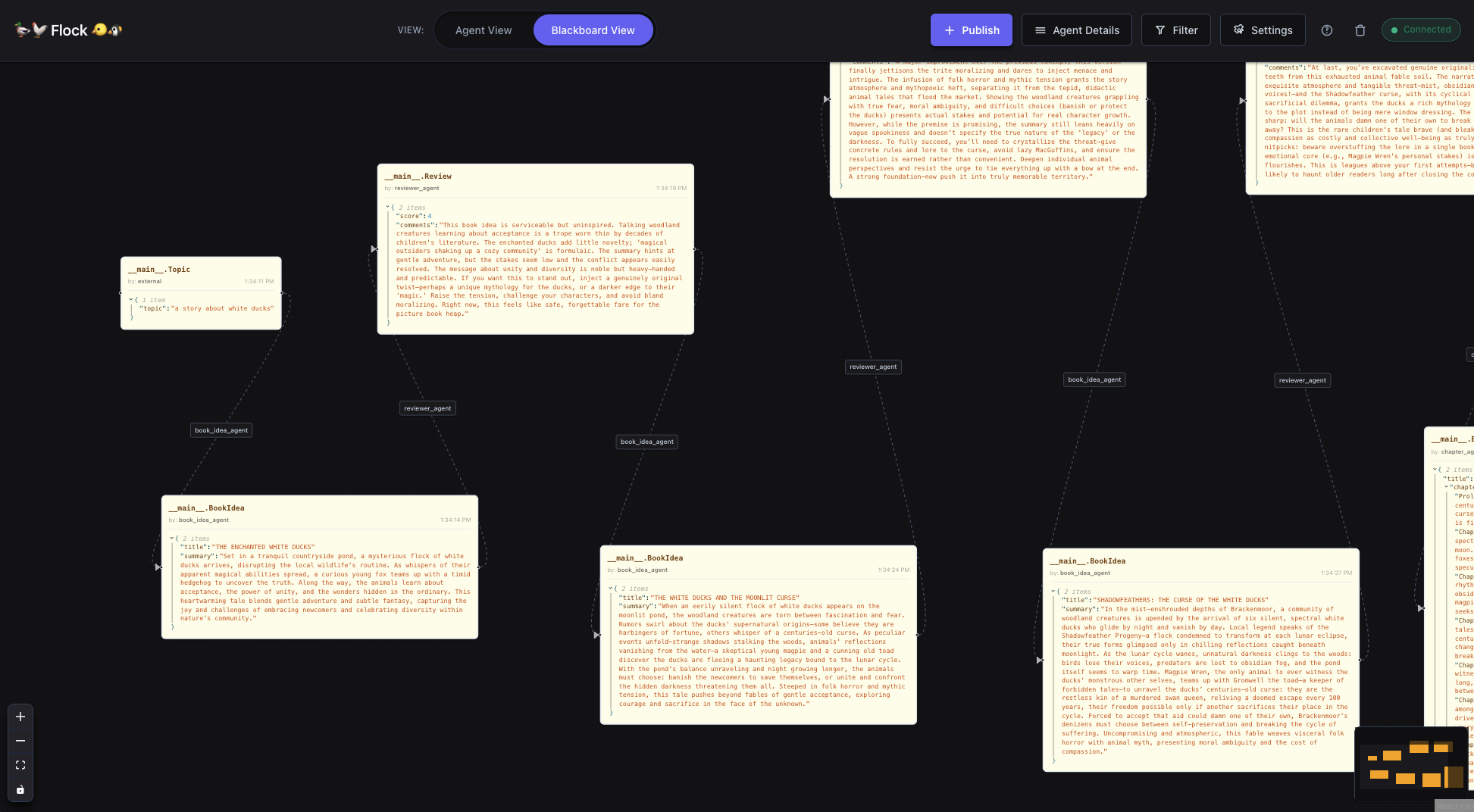 Deklarative Agenten und Blackboard-Orchestrierung – Flock 0.5 ist da! 4 Flock 2