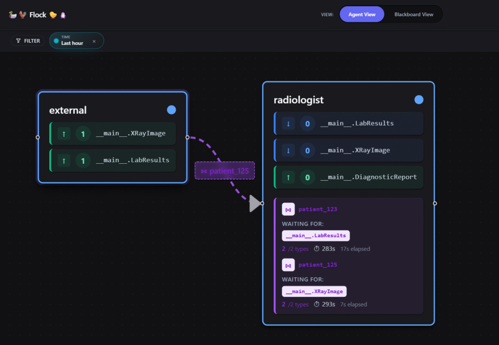 Deklarative Agenten und Blackboard-Orchestrierung – Flock 0.5 ist da! 5 Flock 5 1024x708 1