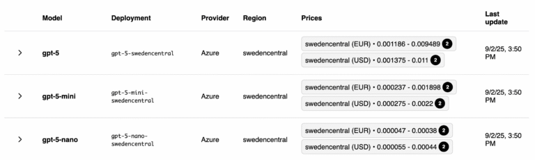 Token Control 4.0 – Release Notes 3 praezise kostenberechnung 768x231 1
