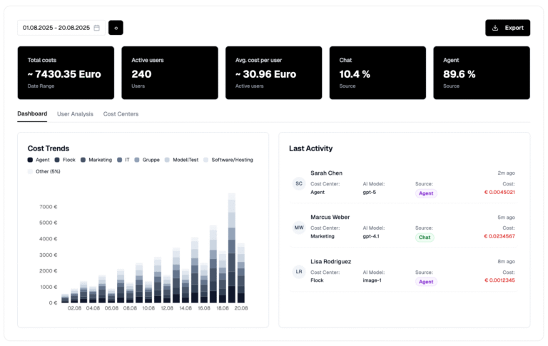 Token Control 4.0 – Release Notes 4 ueberarbeitete ui 768x485 1