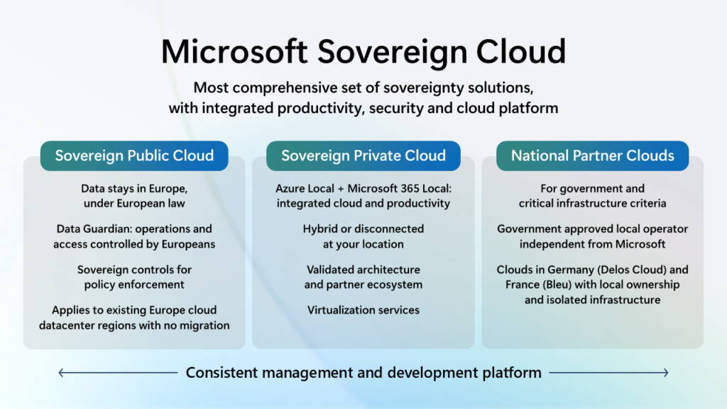 Sovereign Art 1 Final 6 14 25 1024x576 1