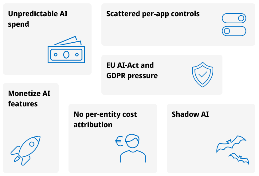 TokenControl TokenControl