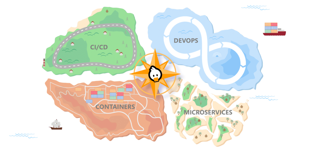 Unser Azure Workshop Angebot für Softwarehersteller im Herbst 3 WD CNDJ Infografik 03 1024x491 1