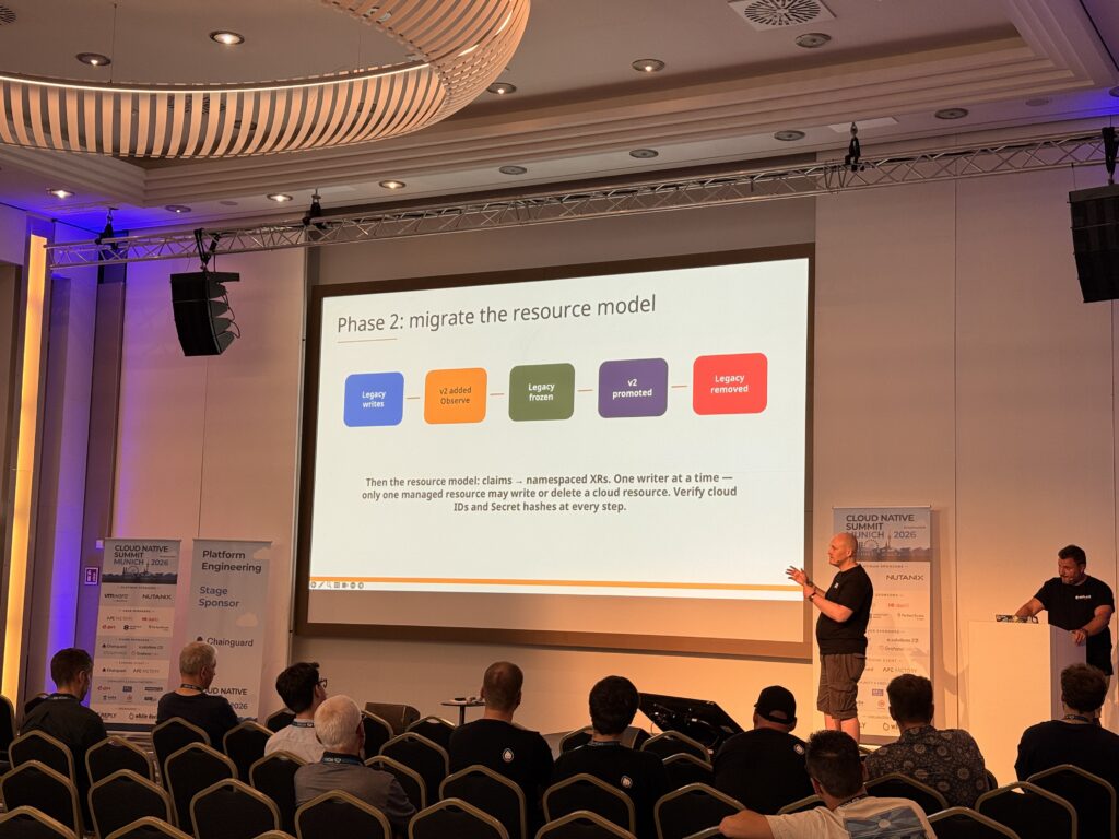 Cloud Native Summit Munich 2026 - A Wrap-up 15 hutti und phil talk daay 2 1 1024x768 1