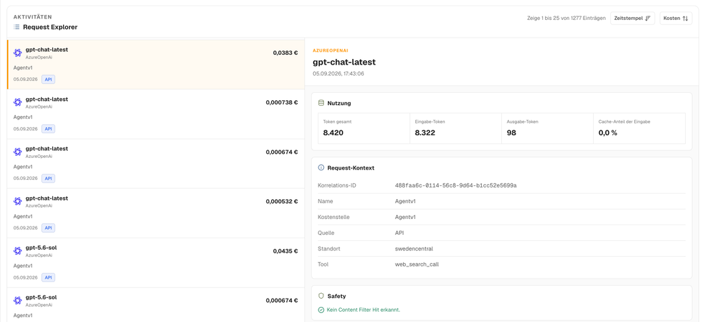 Token Control 5.1: Responses API, tool governance, and more models 3 token control traces 1024x469 1
